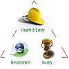 Marlborough Achieves OHSAS 18001 Certification